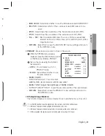 Preview for 29 page of Samsung SCD-2060E User Manual