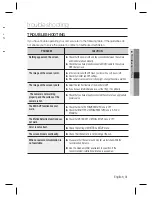 Preview for 31 page of Samsung SCD-2060E User Manual