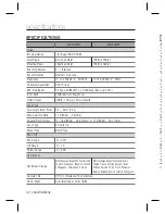 Preview for 32 page of Samsung SCD-2060E User Manual