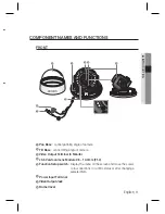 Preview for 11 page of Samsung SCD-2080R User Manual