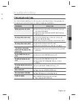 Preview for 31 page of Samsung SCD-2080R User Manual