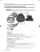 Предварительный просмотр 12 страницы Samsung SCD-3081 User Manual