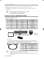 Предварительный просмотр 18 страницы Samsung SCD-3081 User Manual