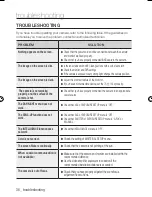 Предварительный просмотр 36 страницы Samsung SCD-3081 User Manual