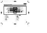 Preview for 21 page of Samsung SCD 5000 Owner'S Instruction Manual