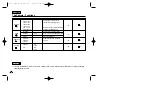 Preview for 98 page of Samsung SCD 5000 Owner'S Instruction Manual