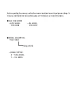 Предварительный просмотр 3 страницы Samsung SCD-5082 Series User Manual