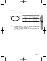 Preview for 17 page of Samsung SCD-5083R User Manual