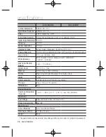 Preview for 36 page of Samsung SCD-5083R User Manual