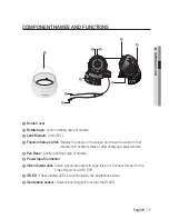 Предварительный просмотр 11 страницы Samsung SCD-6023R User Manual