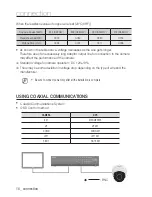 Предварительный просмотр 16 страницы Samsung SCD-6023R User Manual