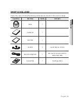 Preview for 9 page of Samsung SCD-6080 User Manual