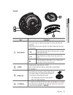 Preview for 11 page of Samsung SCD-6080 User Manual