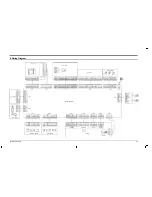 Предварительный просмотр 94 страницы Samsung SCD180 Service Manual