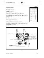 Предварительный просмотр 124 страницы Samsung SCD180 Service Manual