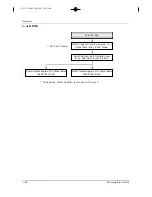 Предварительный просмотр 141 страницы Samsung SCD180 Service Manual