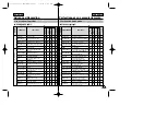 Preview for 35 page of Samsung SCD200 Owner'S Instruction Manual