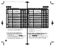 Preview for 36 page of Samsung SCD200 Owner'S Instruction Manual