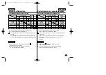 Preview for 37 page of Samsung SCD200 Owner'S Instruction Manual