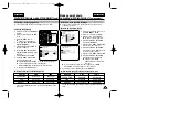 Preview for 87 page of Samsung SCD200 Owner'S Instruction Manual