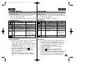 Preview for 103 page of Samsung SCD200 Owner'S Instruction Manual