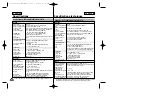 Preview for 106 page of Samsung SCD200 Owner'S Instruction Manual