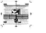 Preview for 22 page of Samsung SCD22 Owner'S Instruction Book