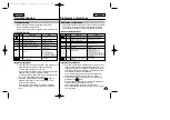 Preview for 75 page of Samsung SCD22 Owner'S Instruction Book