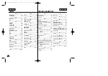 Preview for 78 page of Samsung SCD22 Owner'S Instruction Book