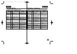 Preview for 99 page of Samsung SCD23 Owner'S Instruction Book