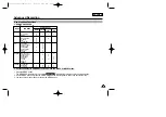 Preview for 39 page of Samsung SCD23 Owner'S Instruction Manual