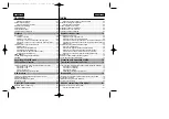 Preview for 4 page of Samsung SCD27/D29 Owner'S Instruction Manual