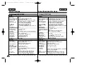 Preview for 102 page of Samsung SCD27/D29 Owner'S Instruction Manual