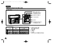 Preview for 18 page of Samsung SCD33, SCD34, SCD39 Owner'S Instruction Book