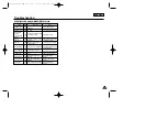 Preview for 107 page of Samsung SCD33, SCD34, SCD39 Owner'S Instruction Book