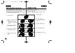 Preview for 6 page of Samsung SCD33, SCD34, SCD39 Owner'S Instruction Manual