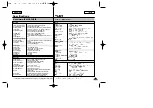 Preview for 105 page of Samsung SCD33, SCD34, SCD39 Owner'S Instruction Manual