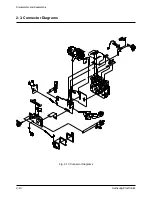 Preview for 14 page of Samsung SCD55 Service Manual