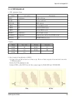 Preview for 17 page of Samsung SCD55 Service Manual