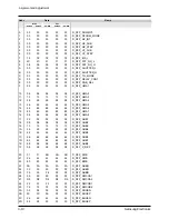 Preview for 24 page of Samsung SCD55 Service Manual