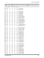 Preview for 25 page of Samsung SCD55 Service Manual