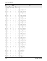 Preview for 26 page of Samsung SCD55 Service Manual