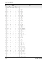 Preview for 28 page of Samsung SCD55 Service Manual