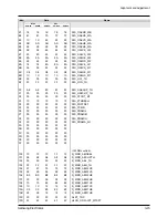 Preview for 29 page of Samsung SCD55 Service Manual