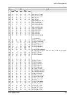 Preview for 31 page of Samsung SCD55 Service Manual