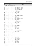 Preview for 33 page of Samsung SCD55 Service Manual