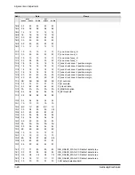 Preview for 34 page of Samsung SCD55 Service Manual