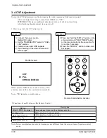 Preview for 44 page of Samsung SCD55 Service Manual