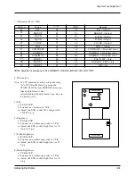 Preview for 45 page of Samsung SCD55 Service Manual