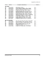 Preview for 55 page of Samsung SCD55 Service Manual